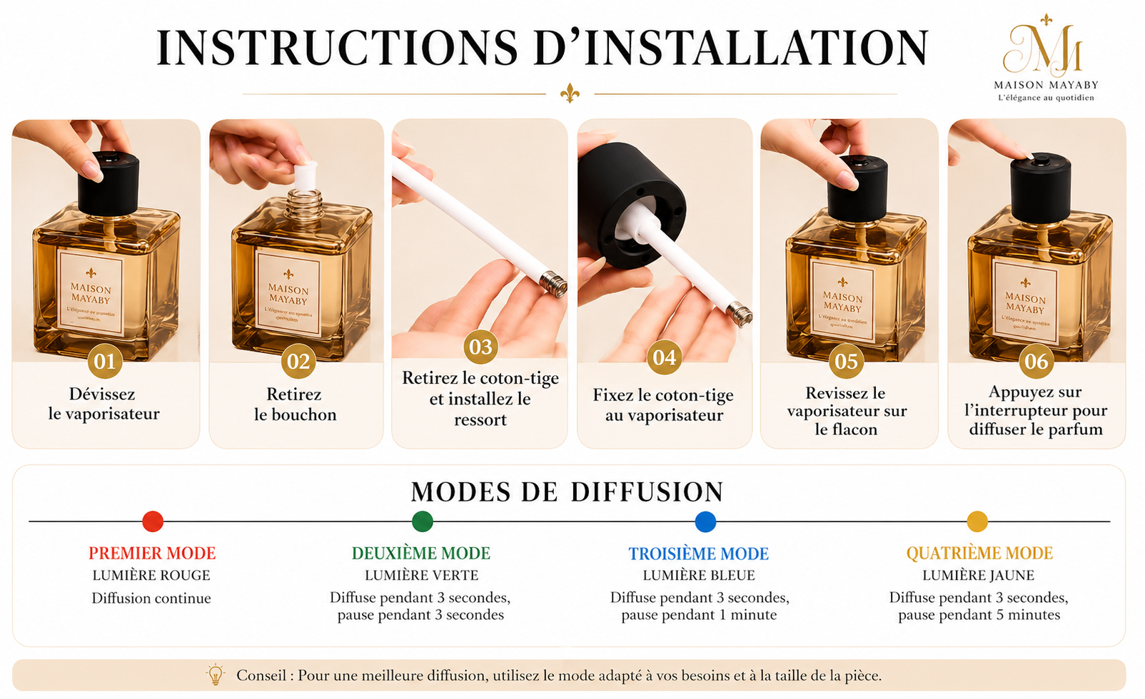 Diffuseur Heal Mood ambiance salon
