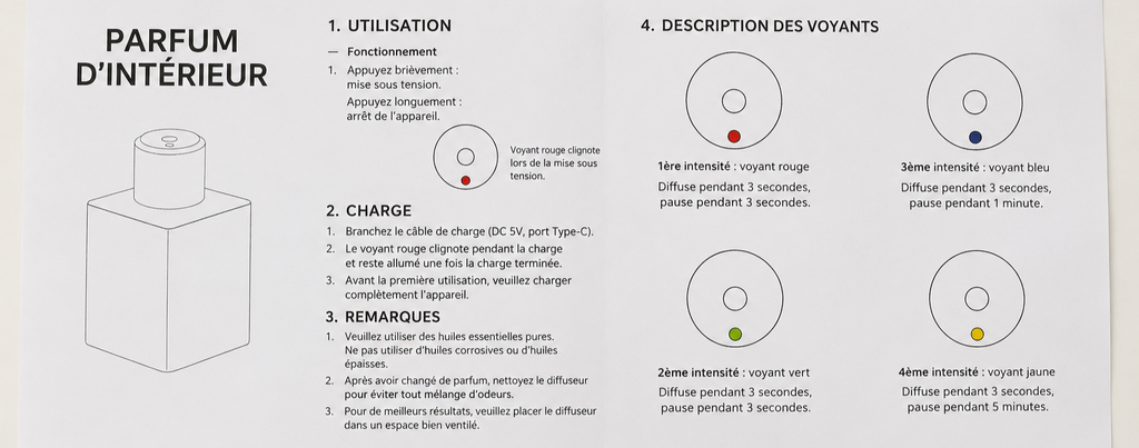 Diffuseur Heal Mood détail